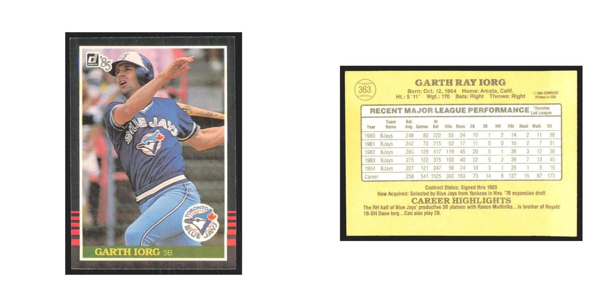1985 Donruss Garth Iorg Blue Jays #363