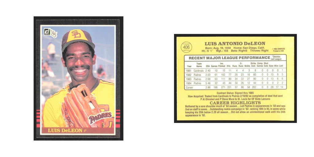 1985 Donruss Luis DeLeon Padres #406