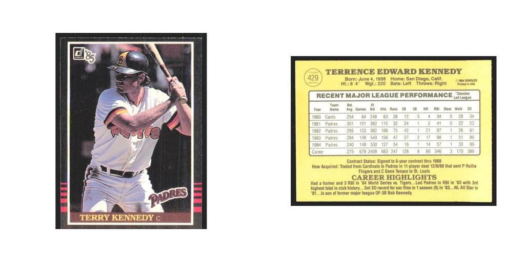 1985 Donruss Terry Kennedy Padres #429
