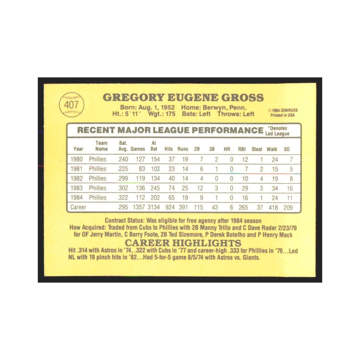 1985 Donruss Greg Gross Phillies #407