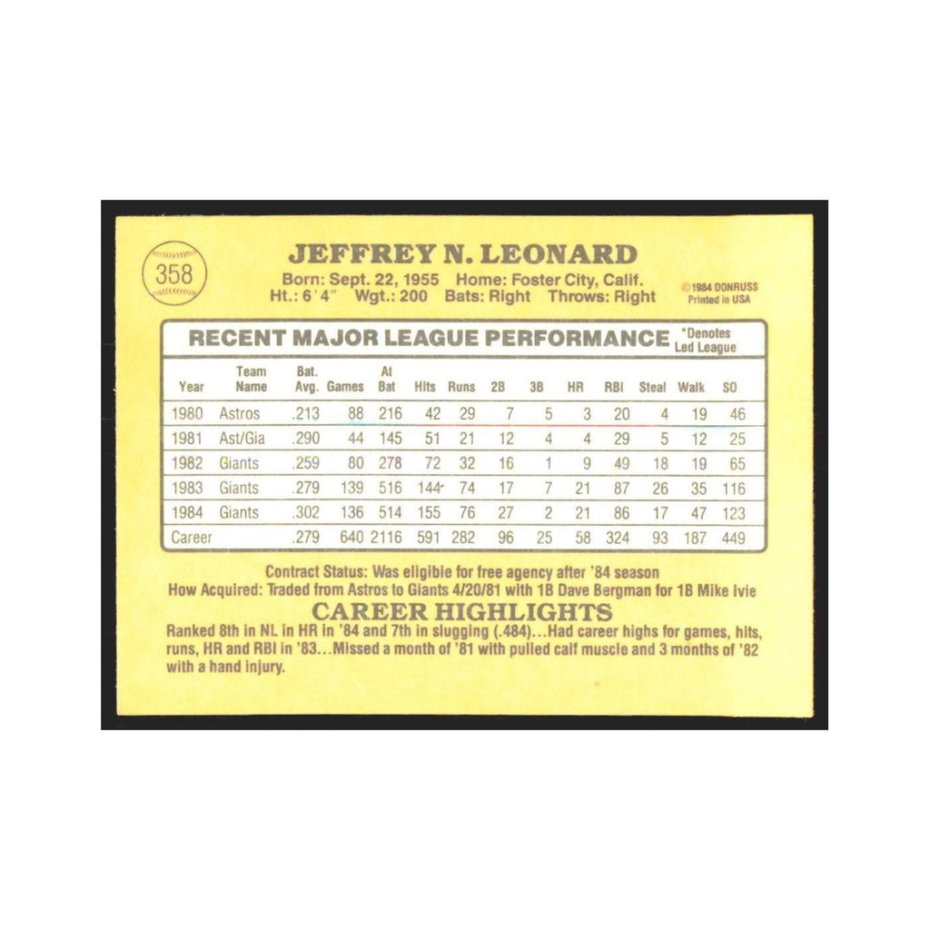 1985 Donruss Jeff Leonard Giants #358