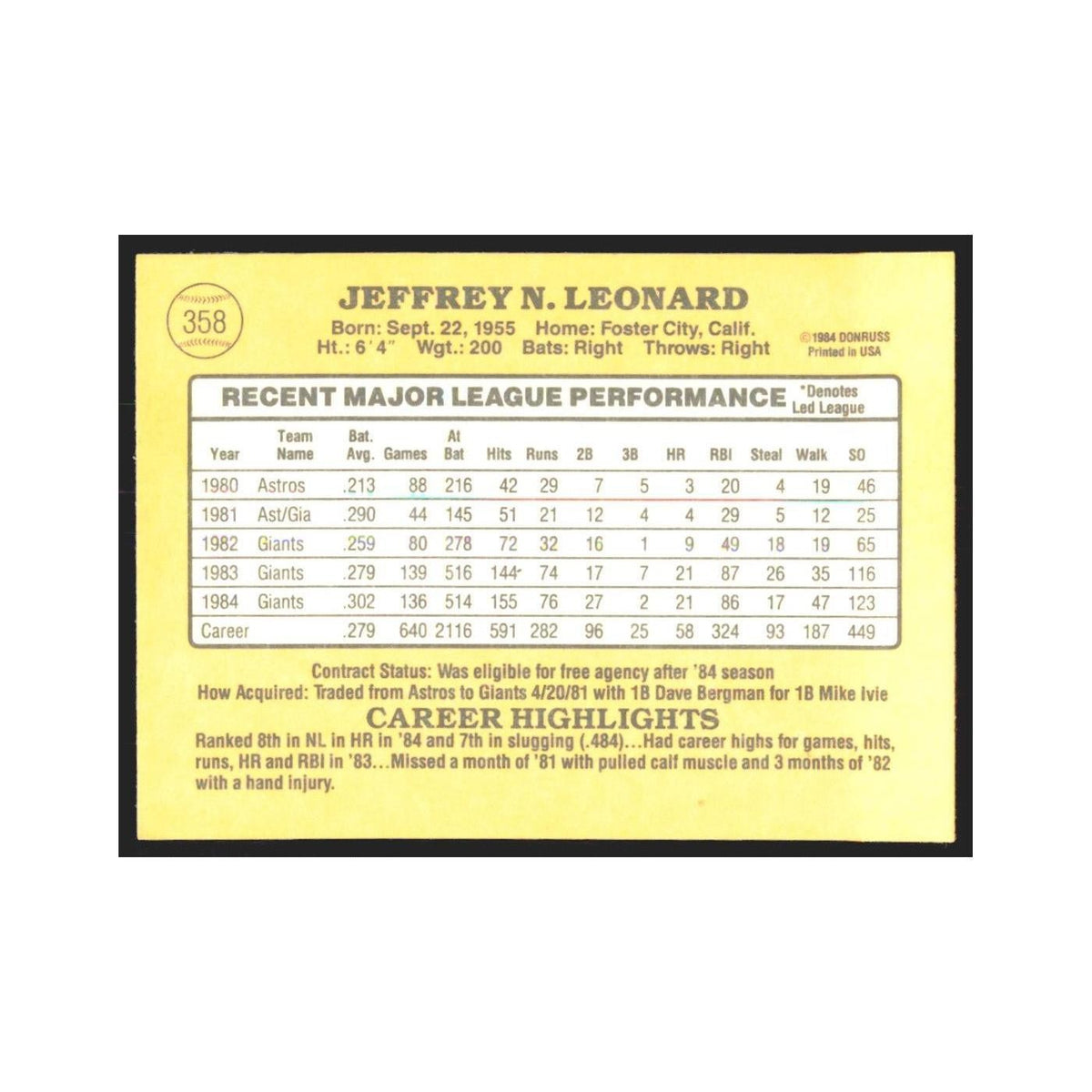 1985 Donruss Jeff Leonard Giants #358