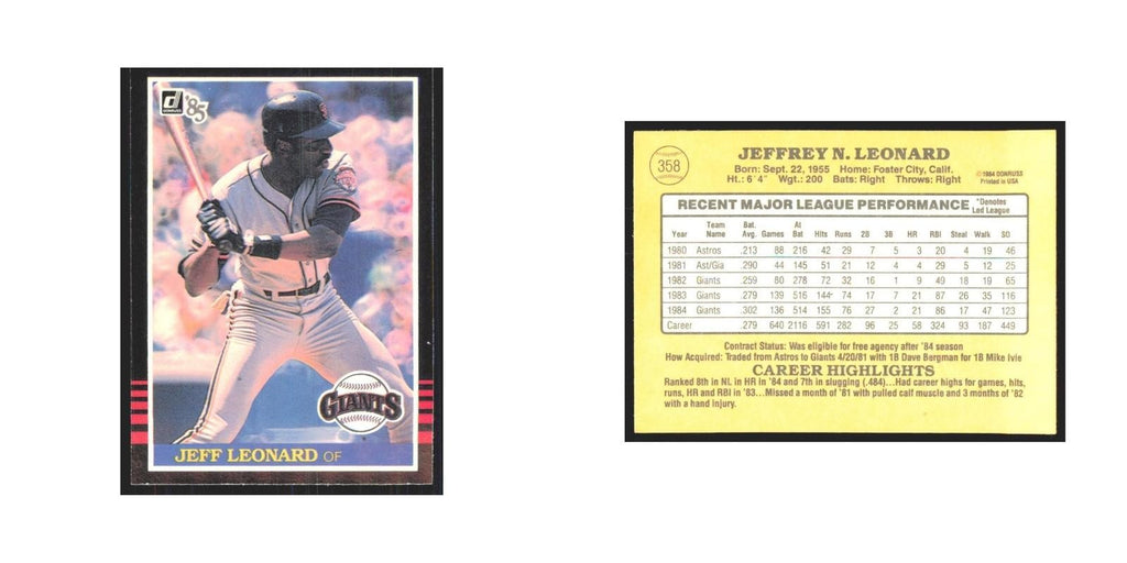 1985 Donruss Jeff Leonard Giants #358