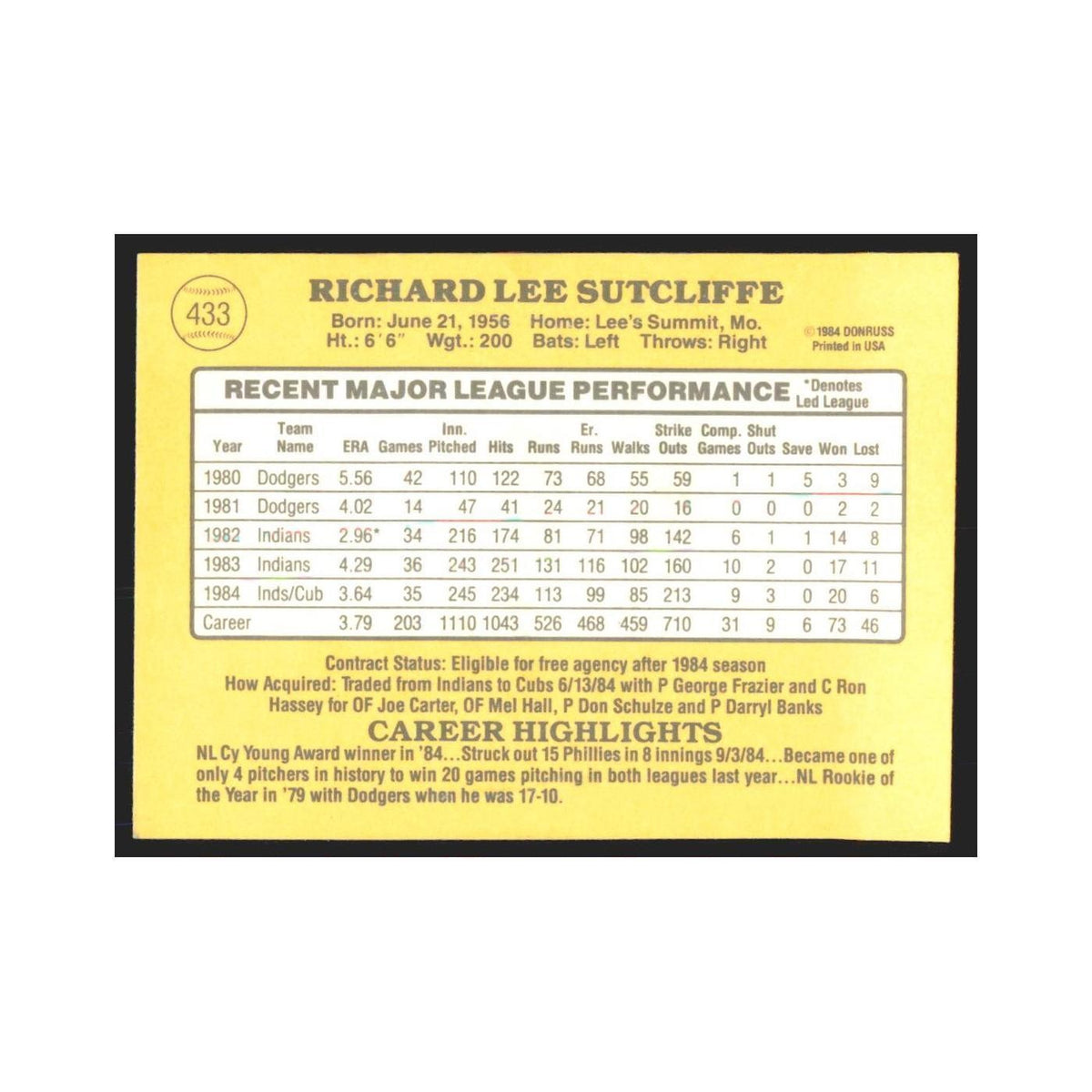 1985 Donruss Rick Sutcliffe Cubs #433