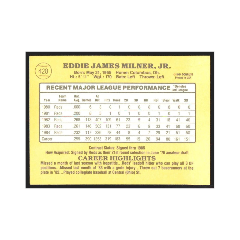 1985 Donruss Eddie Milner Reds #428