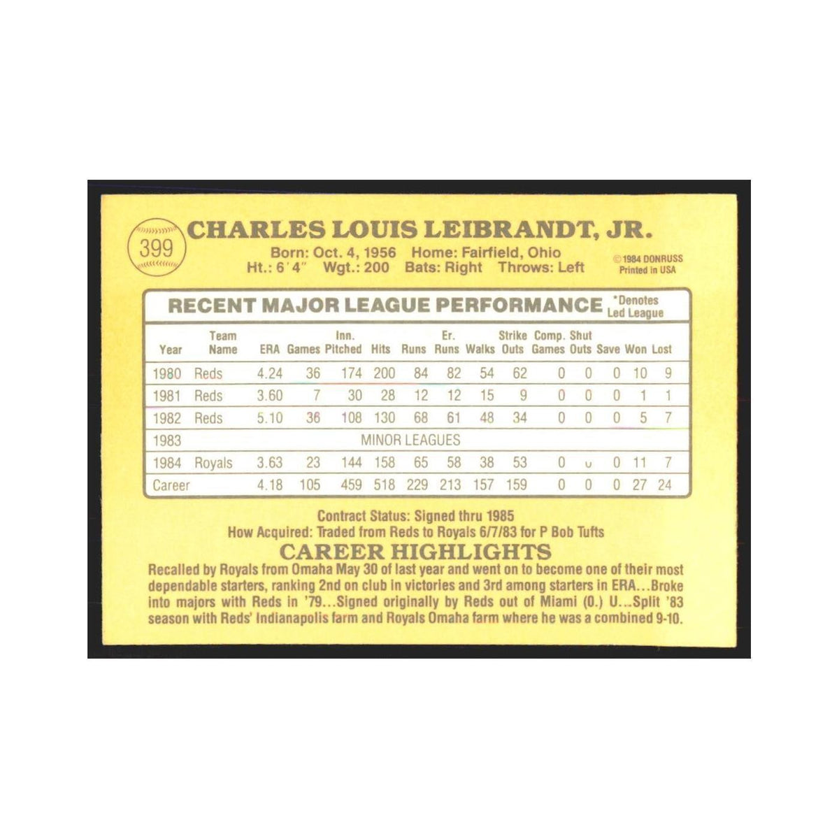 1985 Donruss Charlie Leibrandt Royals #399
