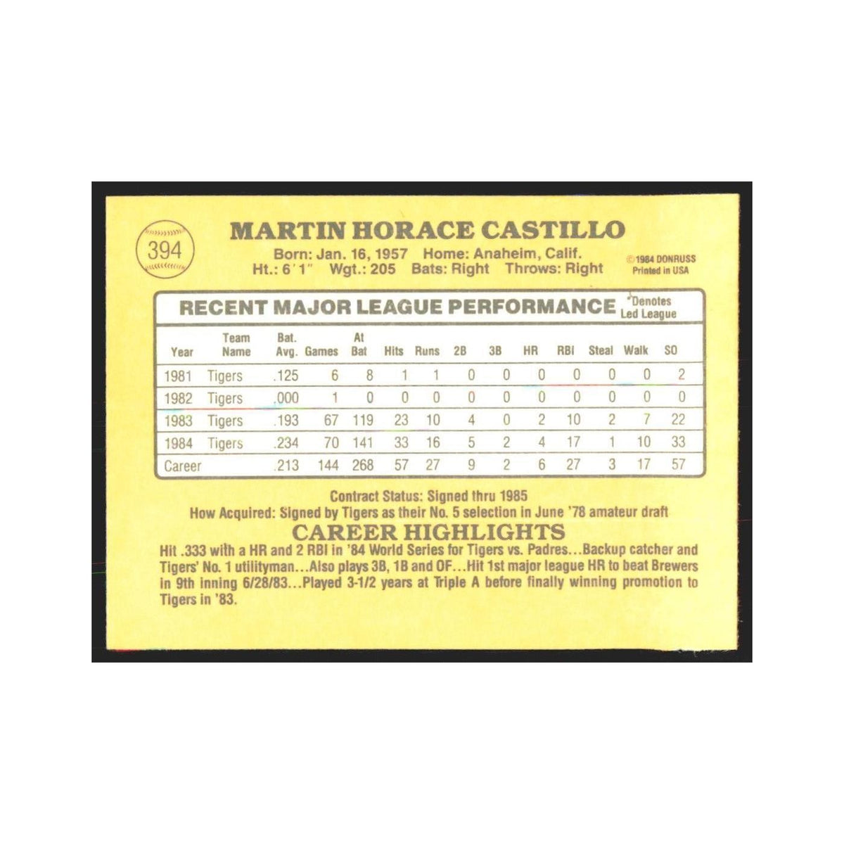 1985 Donruss Marty Castillo Tigers #394