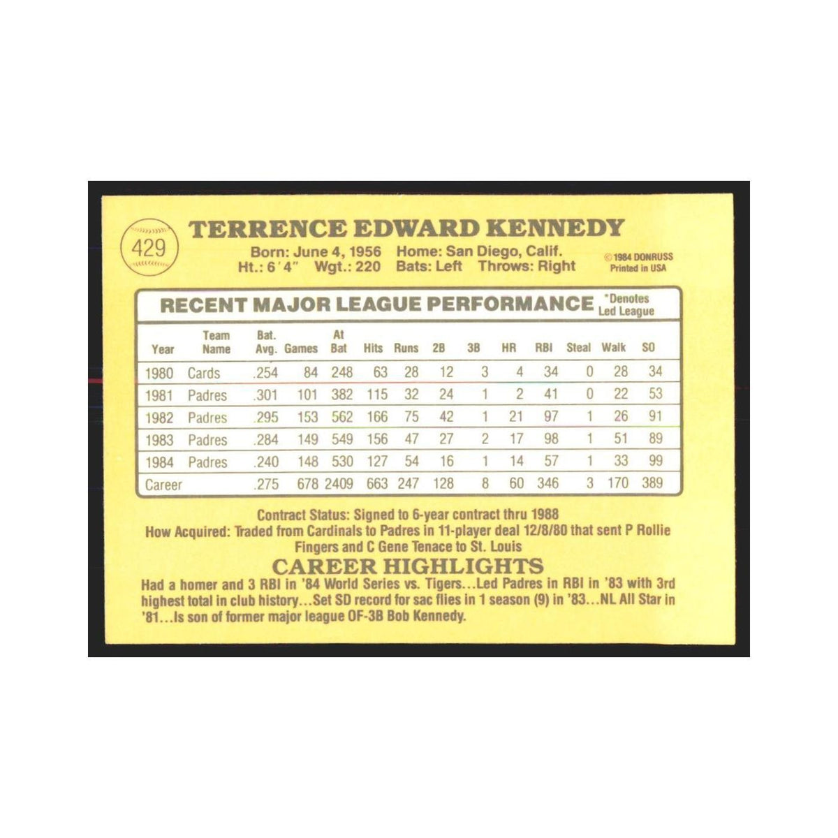 1985 Donruss Terry Kennedy Padres #429