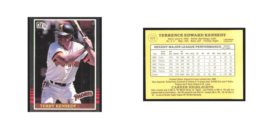 1985 Donruss Terry Kennedy Padres #429