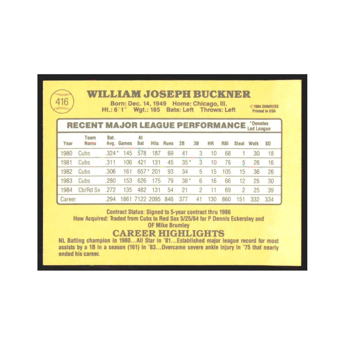 1985 Donruss Bill Buckner Red Sox #416
