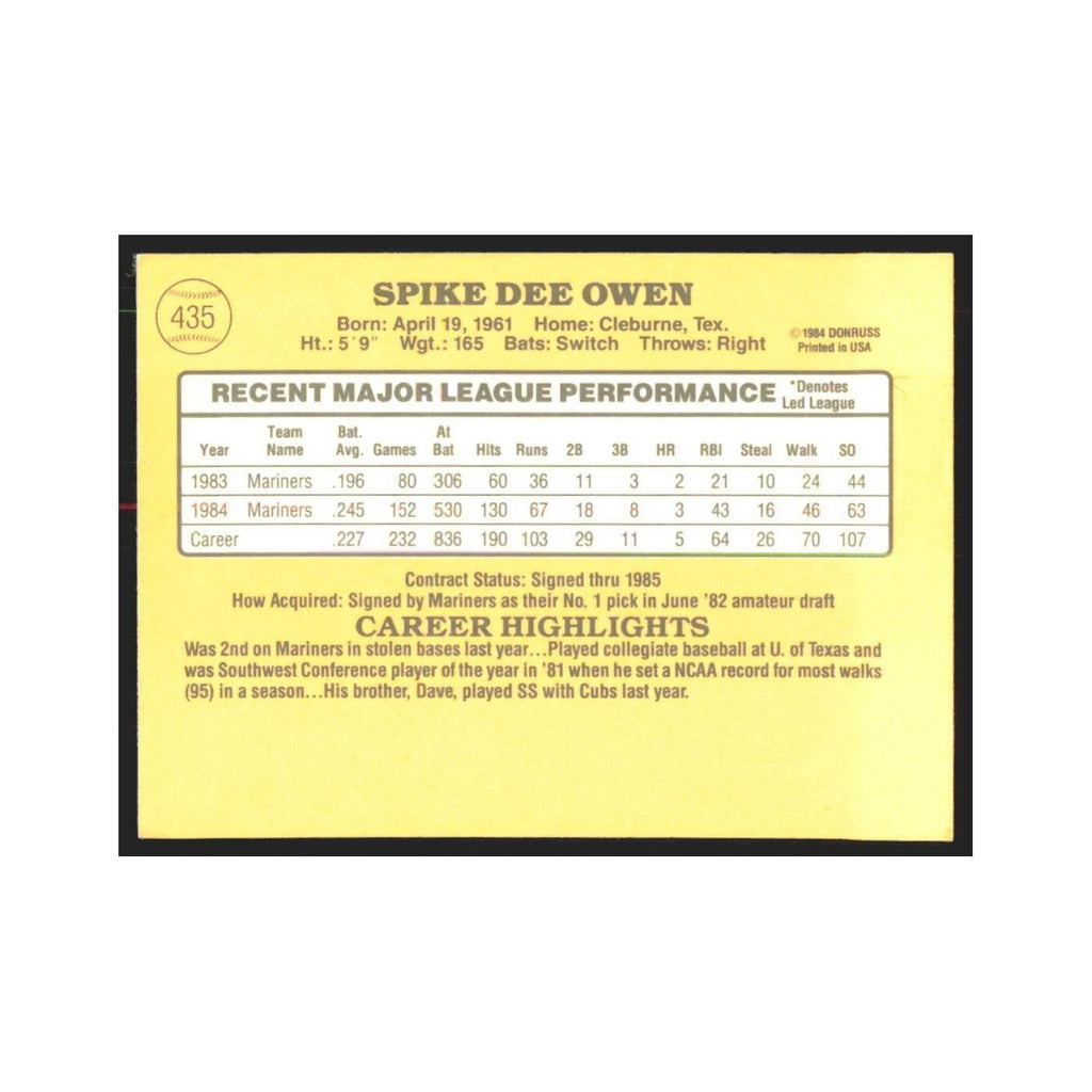 1985 Donruss Spike Owen Mariners #435