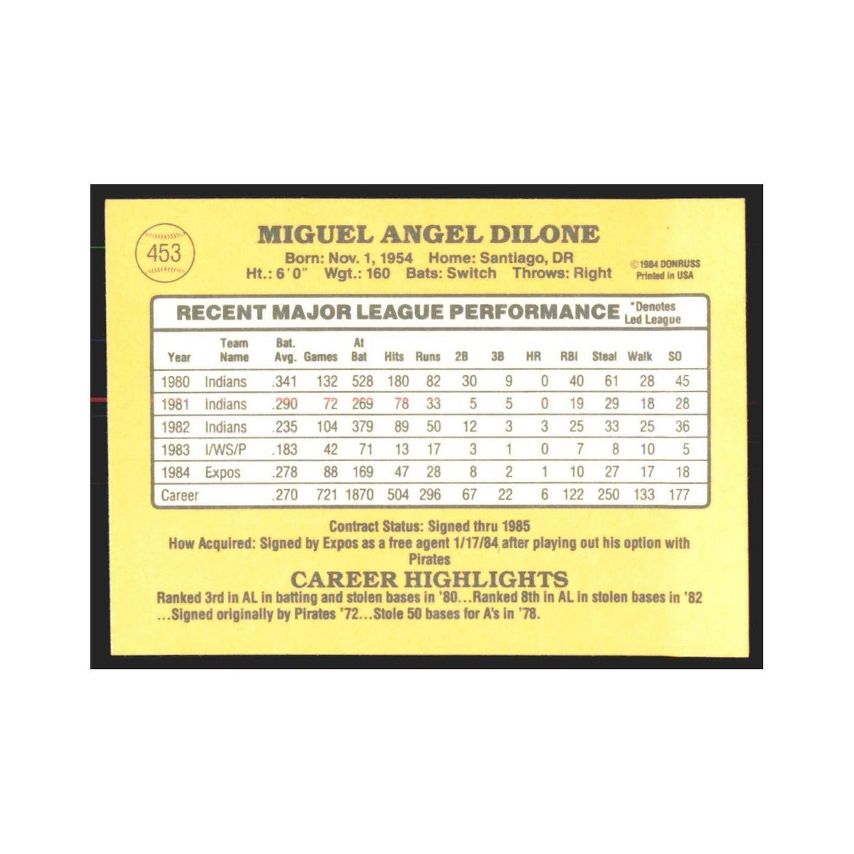 1985 Donruss Miguel Dilone Montreal Expos #453