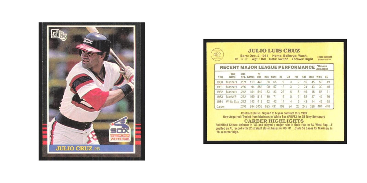 1985 Donruss Julio Cruz White Sox #452