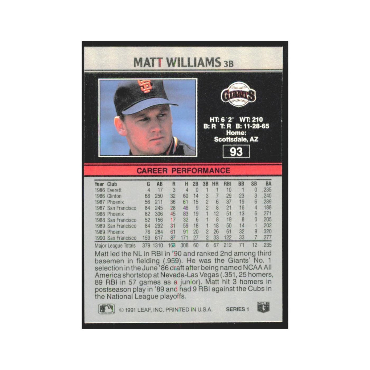1991 Leaf Matt Williams Giants #93