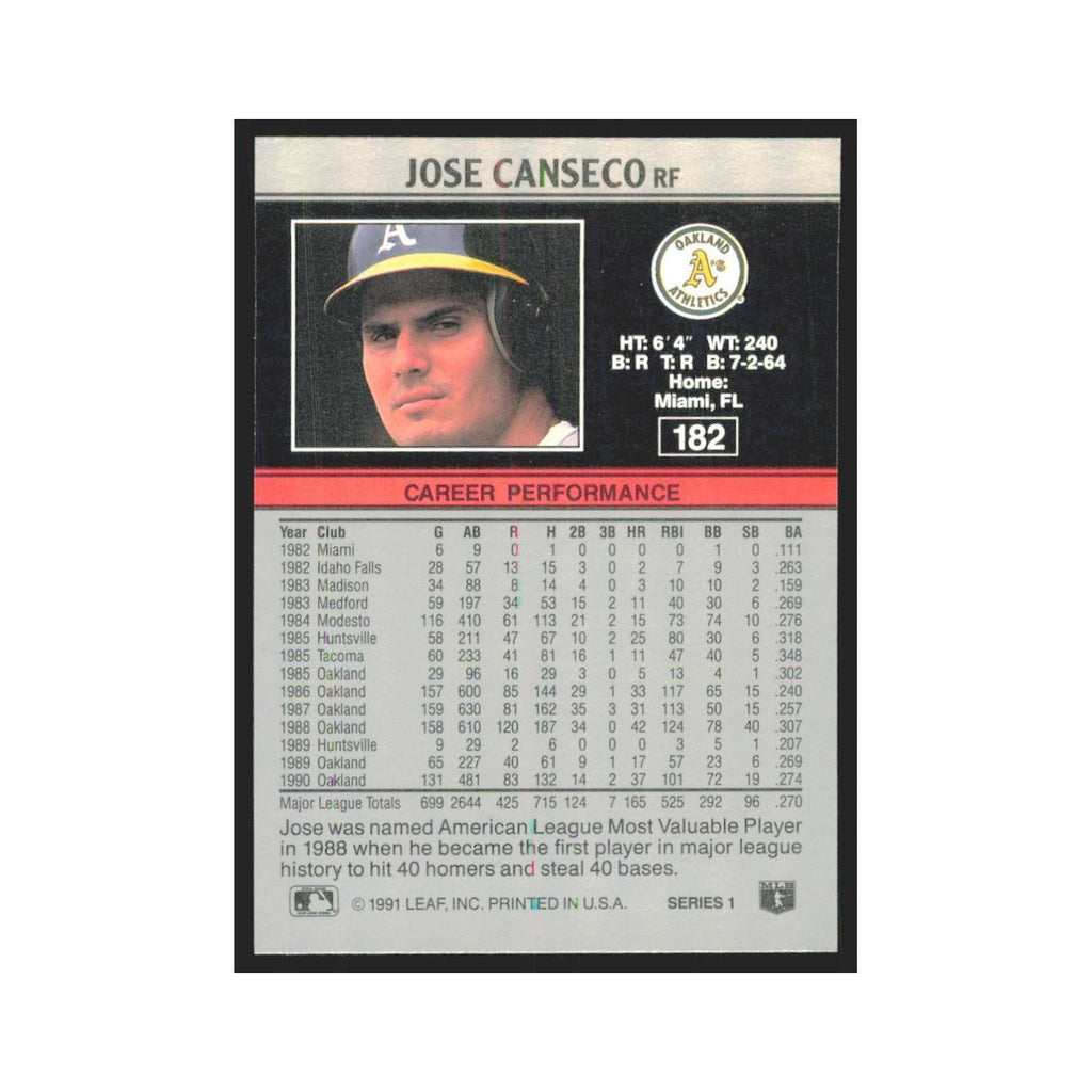 1991 Leaf Jose Canseco Athletics #182