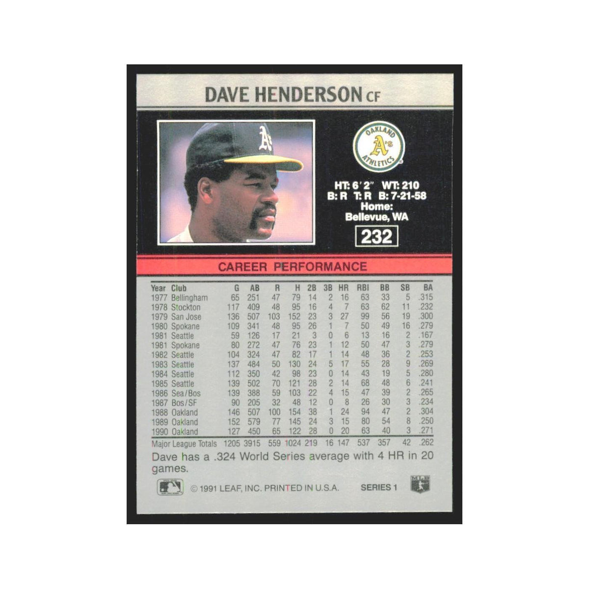 1991 Leaf Dave Henderson Athletics #232