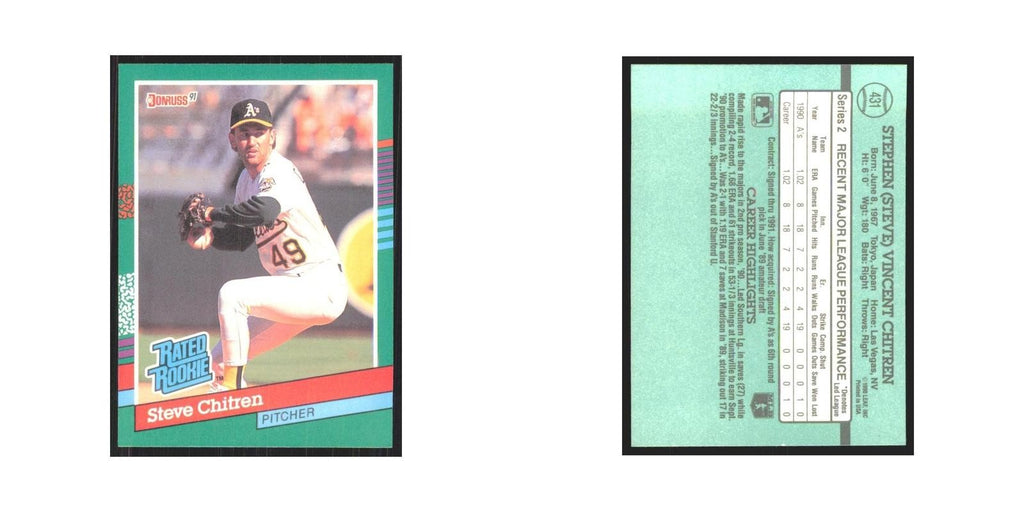 1991 Donruss Steve Chitren RC Athletics #431