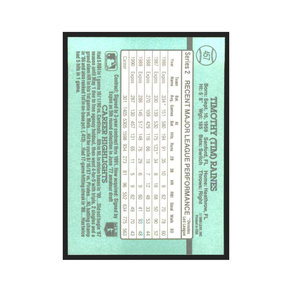 1991 Donruss Tim Raines Montreal Expos #457