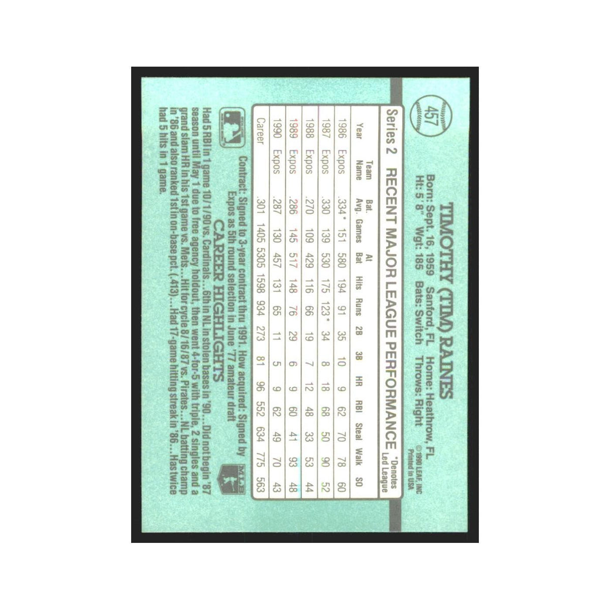 1991 Donruss Tim Raines Montreal Expos #457