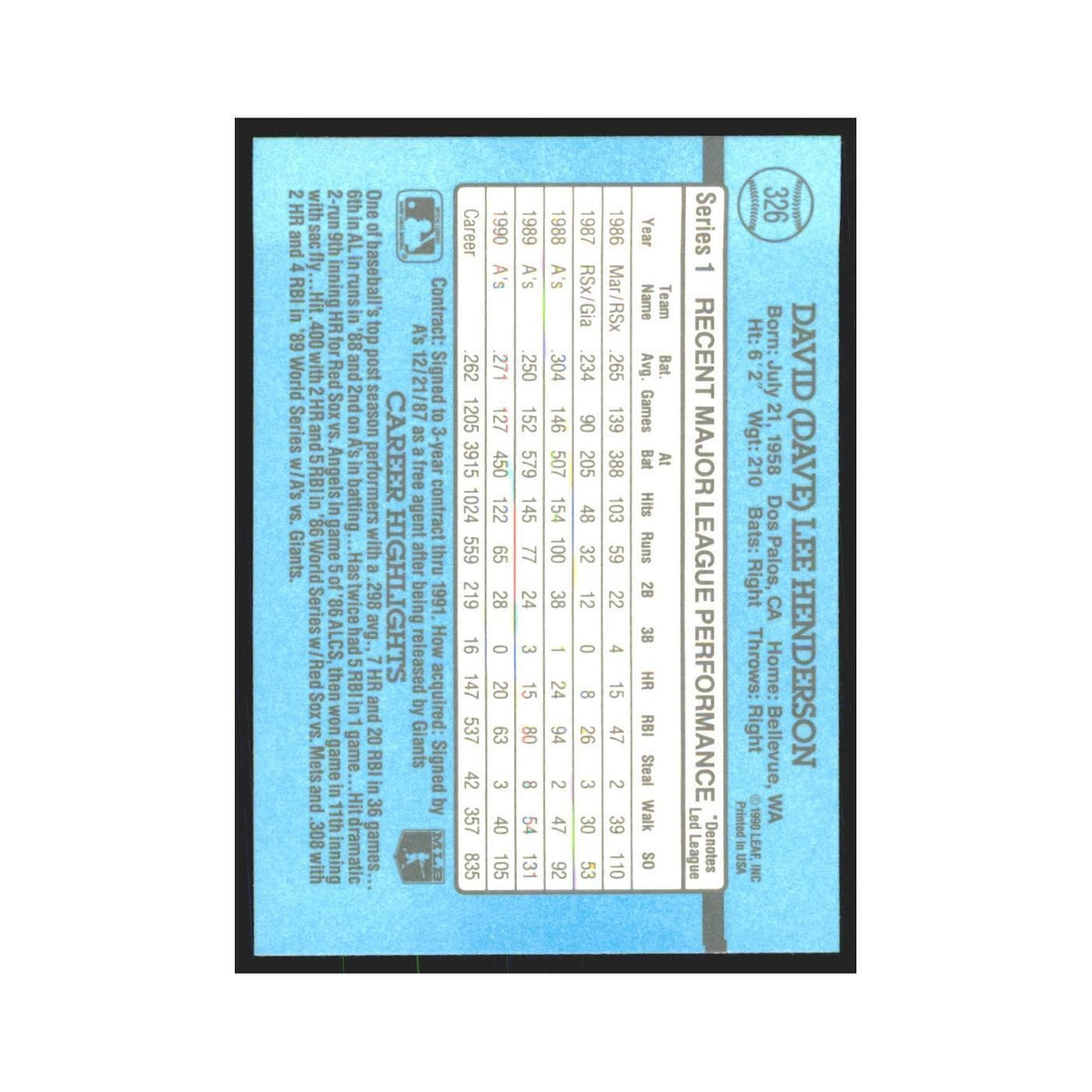 1991 Donruss Dave Henderson Athletics #326