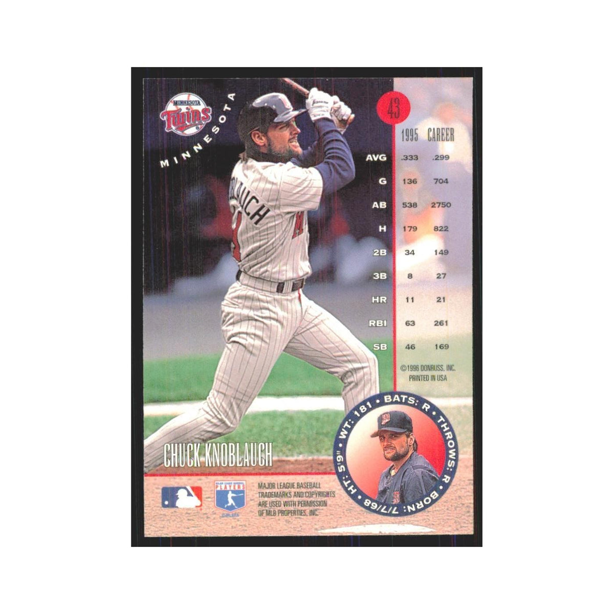 1996 Leaf Chuck Knoblauch Twins #43
