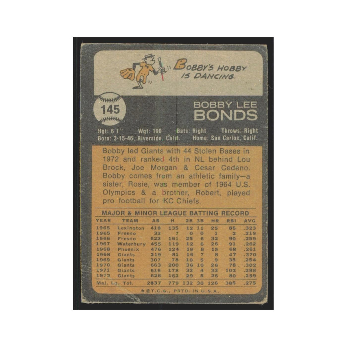 1973 Topps (Poor) Bobby Bonds Giants #145