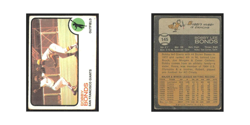 1973 Topps (Poor) Bobby Bonds Giants #145