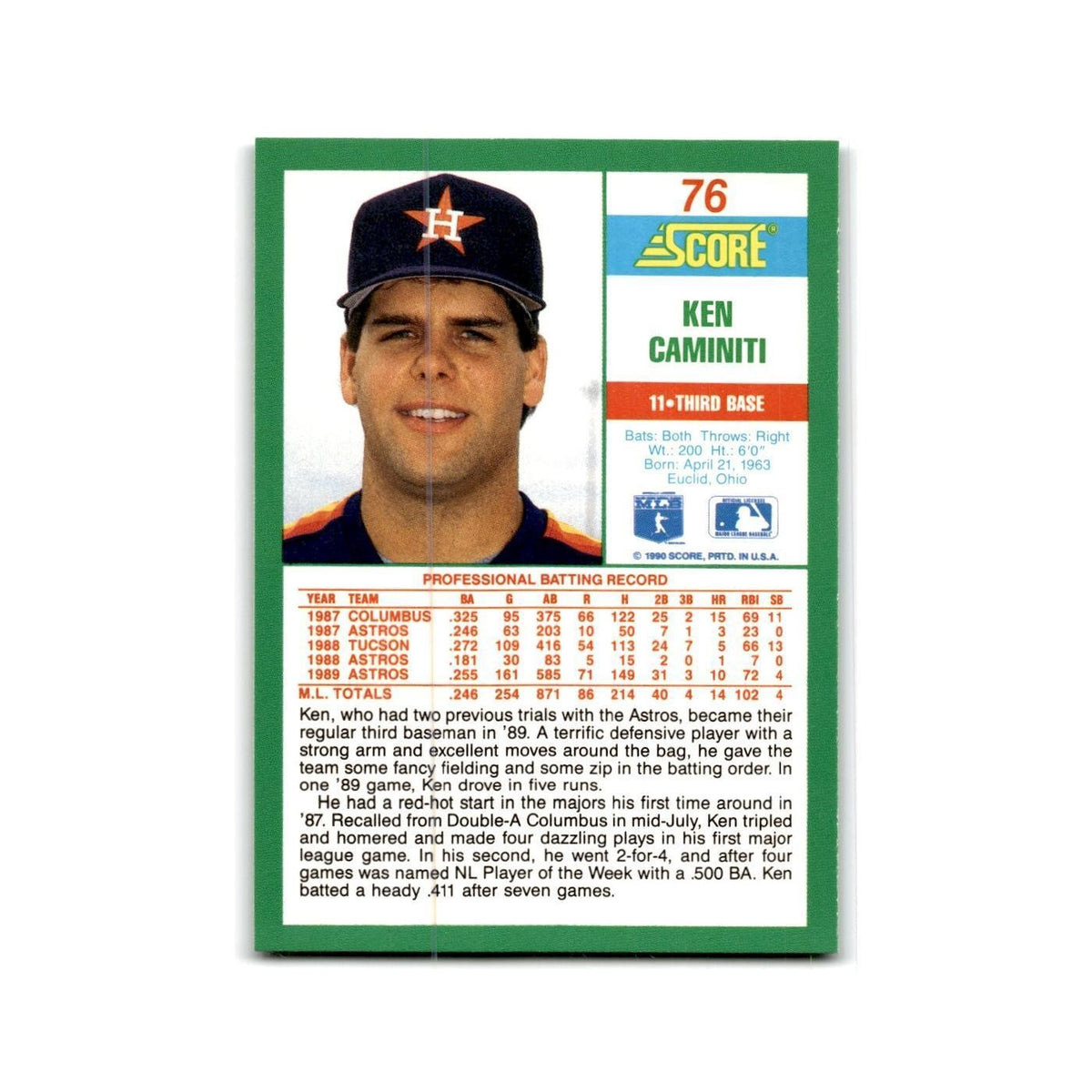 1990 Score Ken Caminiti Astros #76