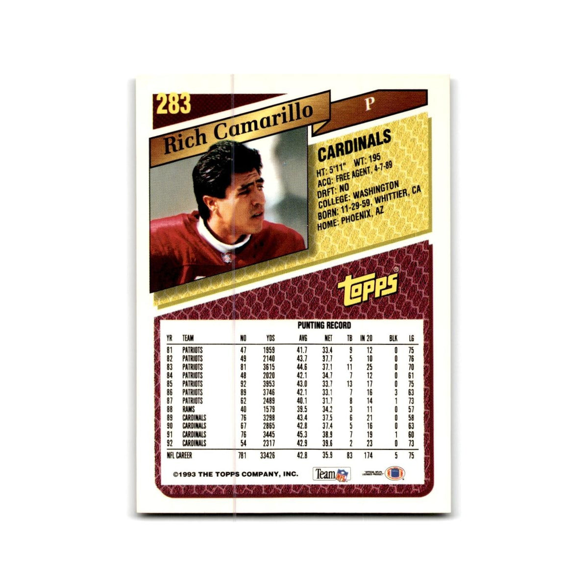1993 Topps Rich Camarillo Phoenix Cardinals #283