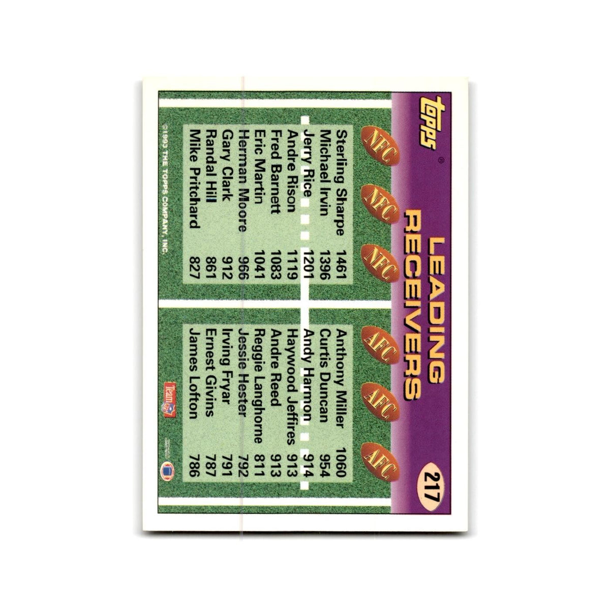 1993 Topps Sterling Sharpe/Anthony Miller Green Bay Packers/San Diego Chargers