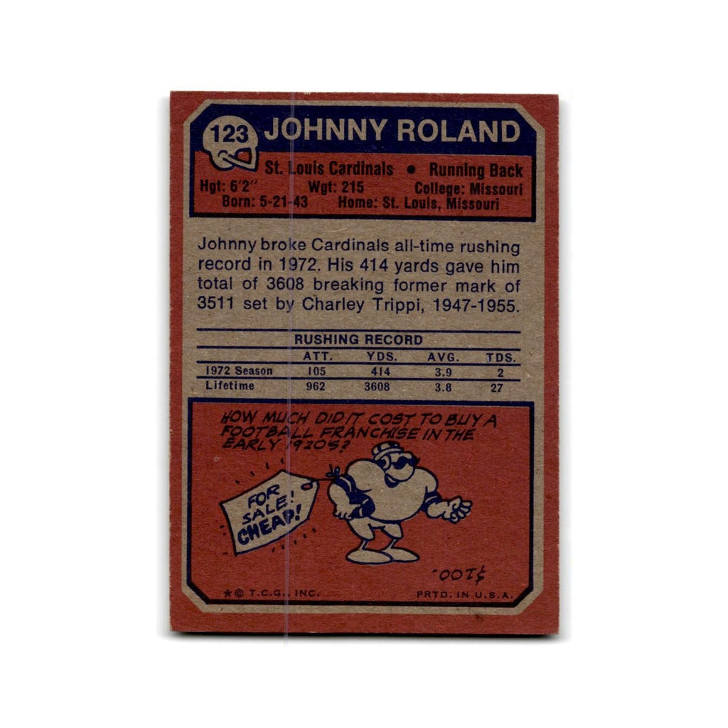 1973 Topps Johnny Roland Cardinals #123