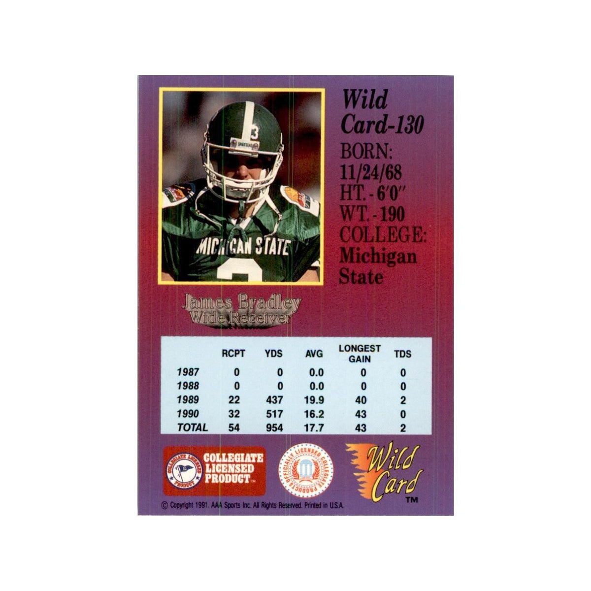1991 Wild Card James Bradley Football Cards #130