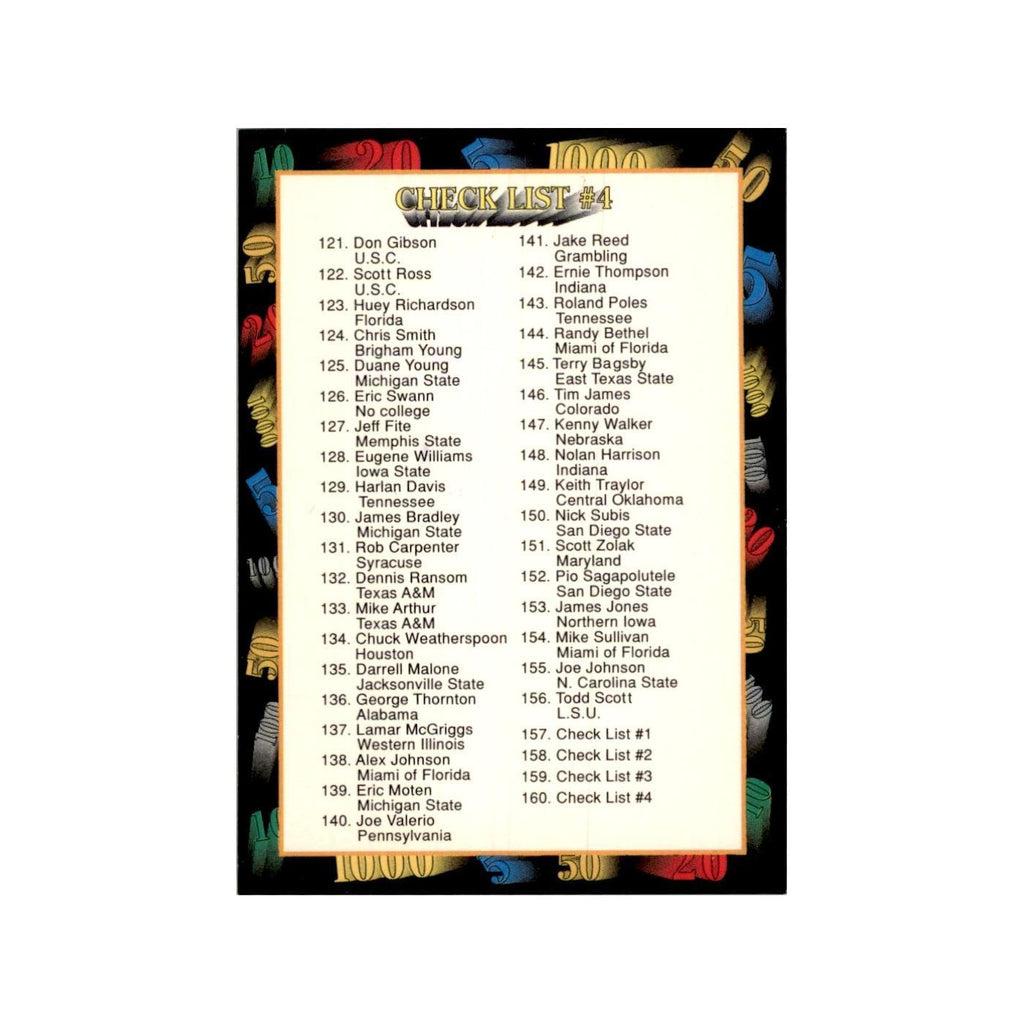 1991 Wild Card Checklist 4: 121-160 Football Cards #160