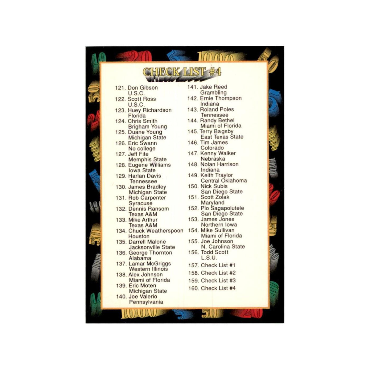 1991 Wild Card Checklist 4: 121-160 Football Cards #160