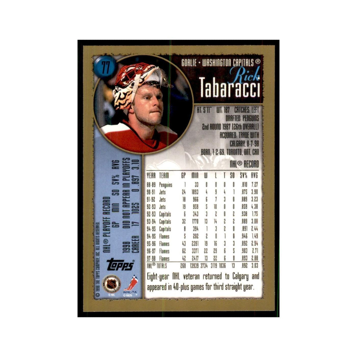 1998 Topps Rick Tabacci Washington Capitals #77