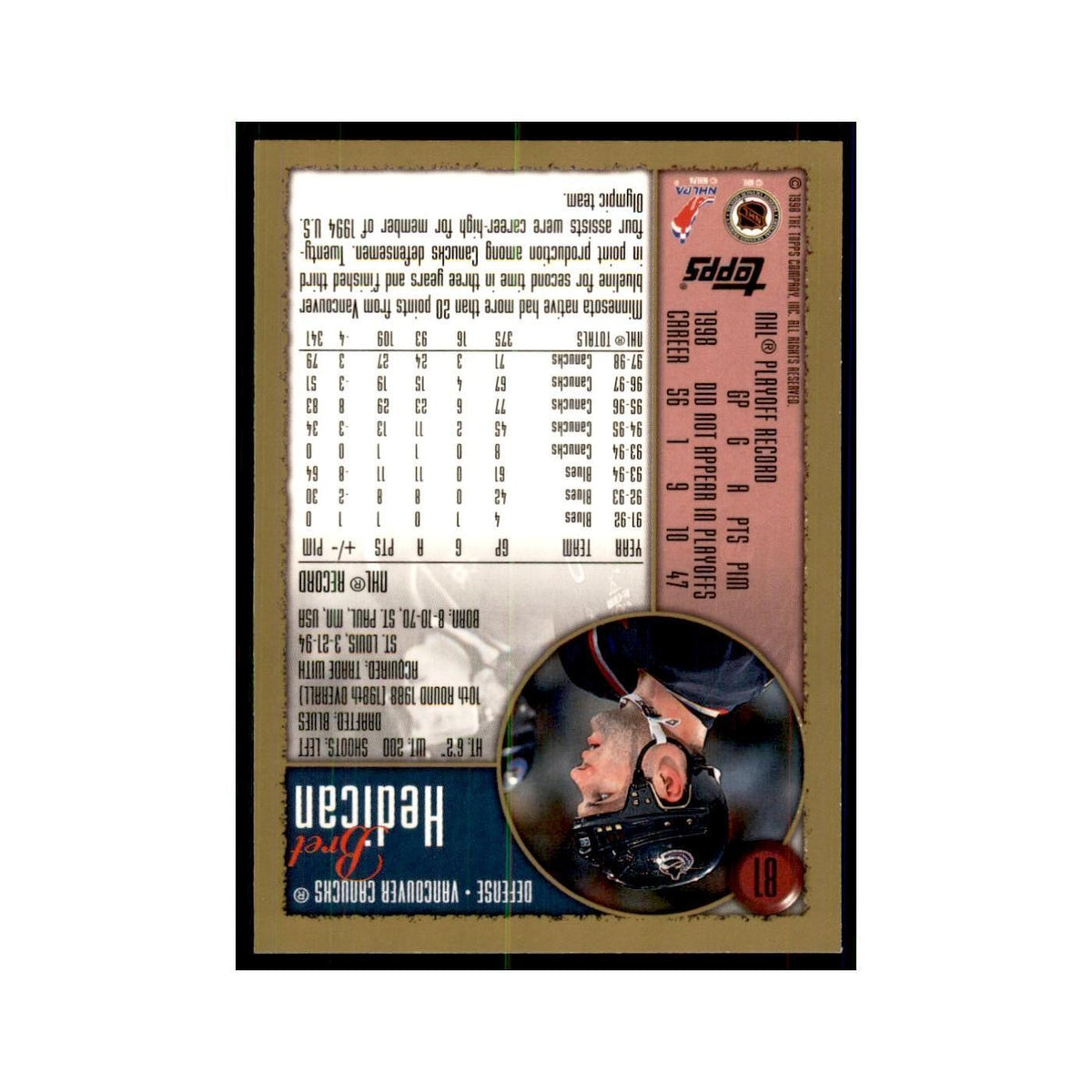1998 Topps Bret Hedican Vancouver Canucks #81