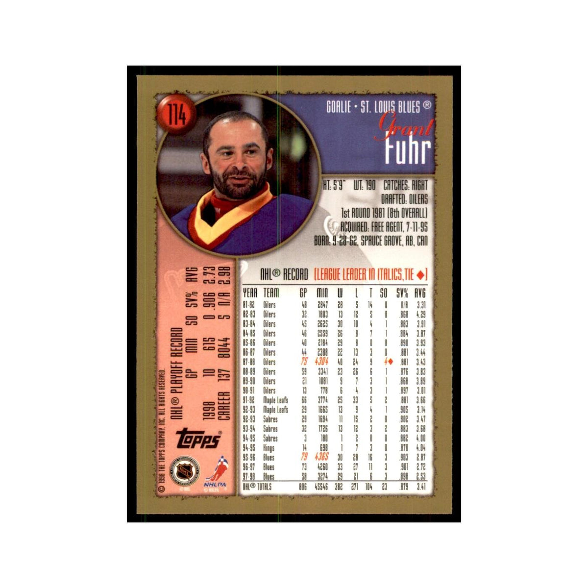 1998 Topps Grant Fuhr St. Louis Blues #114