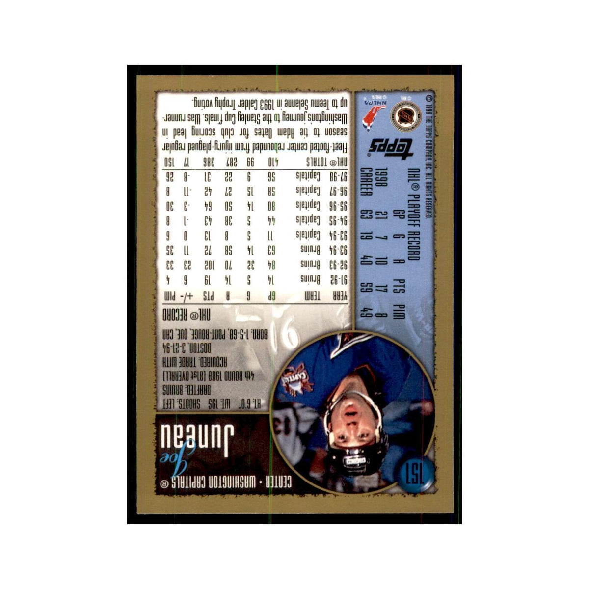 1998 Topps Joe Juneau Washington Capitals #151