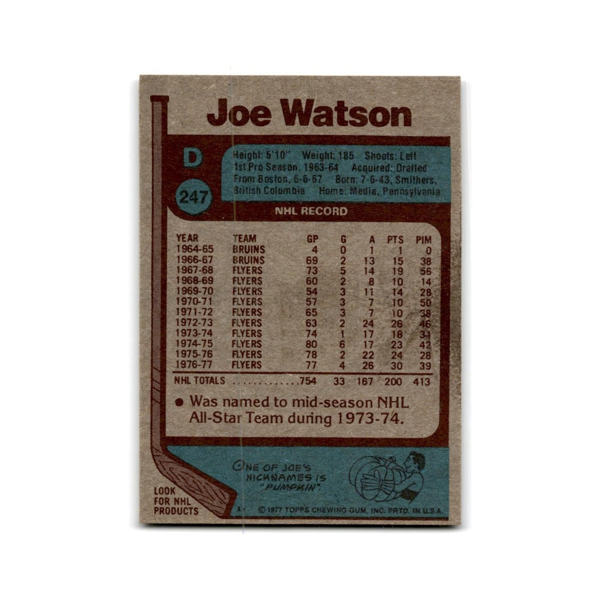1977 Topps Joe Watson Philadelphia Flyers #247