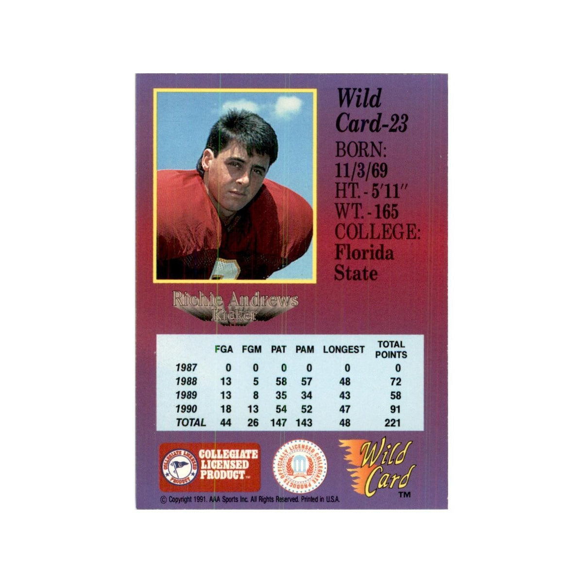 1991 Wild Card Richie Andrews Football Cards #23
