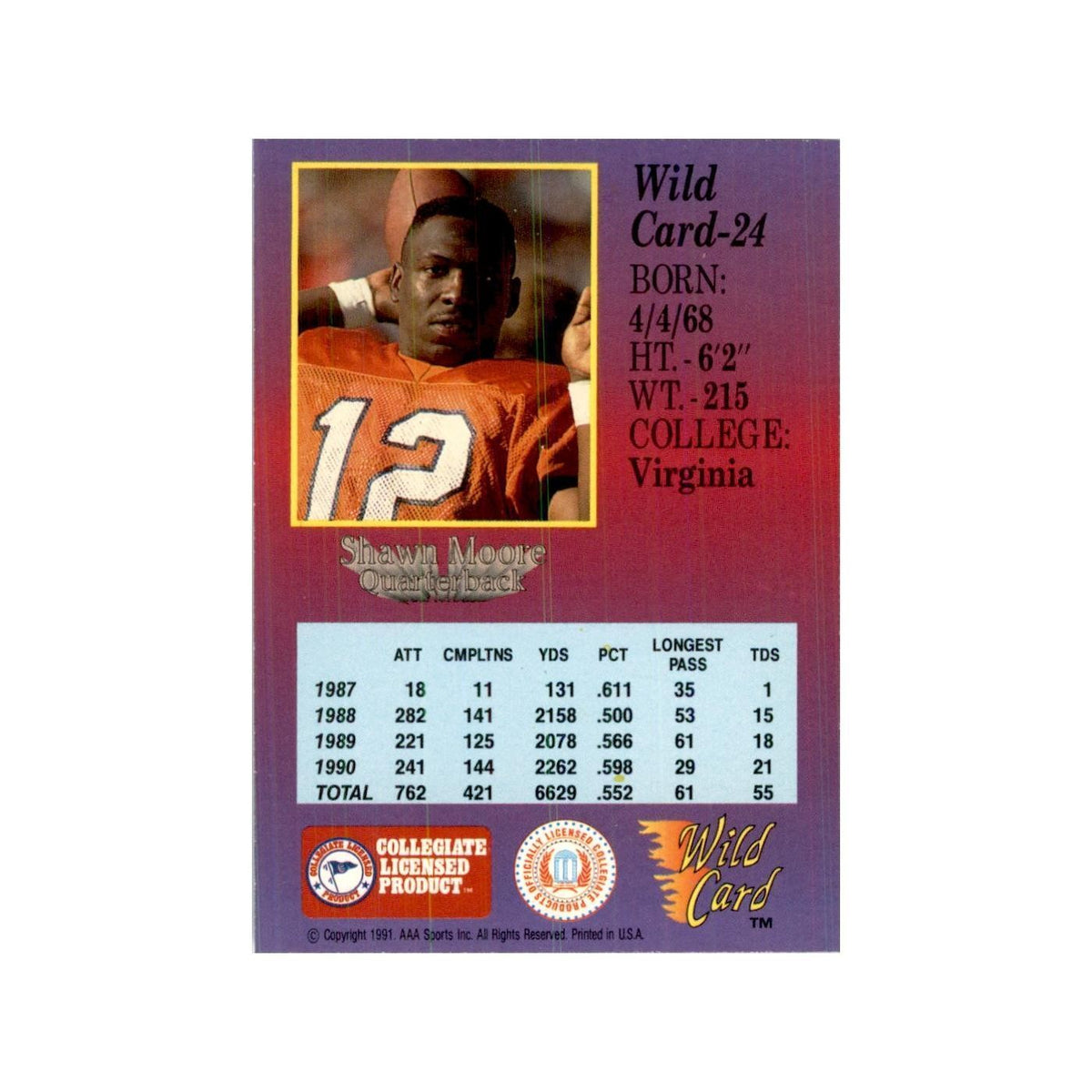 1991 Wild Card Shawn Moore Football Cards #24