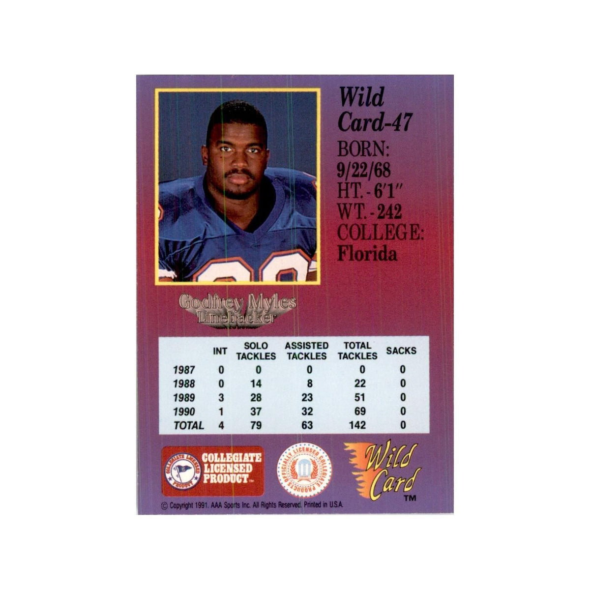 1991 Wild Card Godfrey Myles Football Cards #47