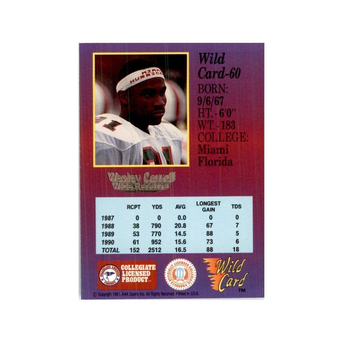 1991 Wild Card Wesley Carroll Football Cards #60