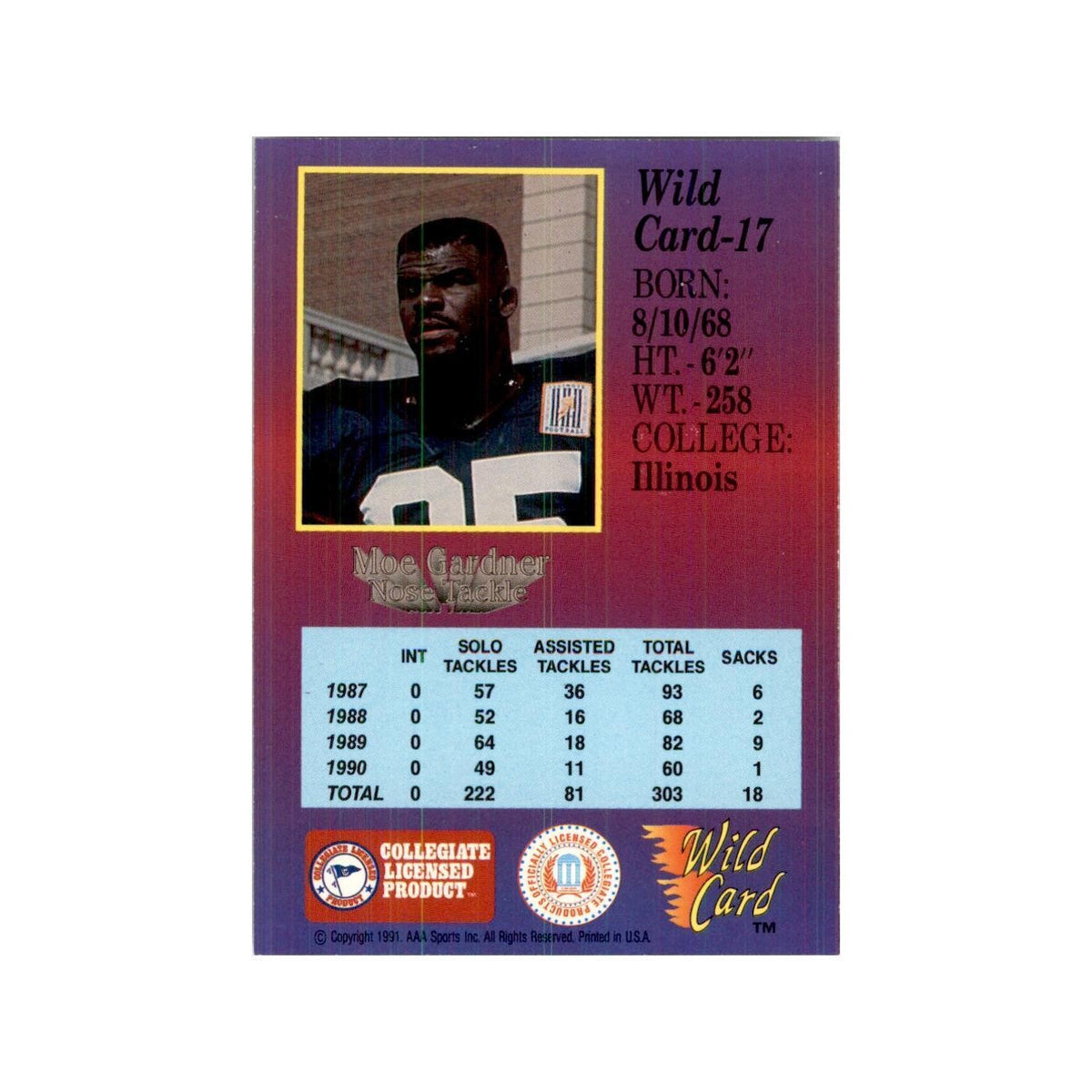 1991 Wild Card Moe Gardner Football Cards #17