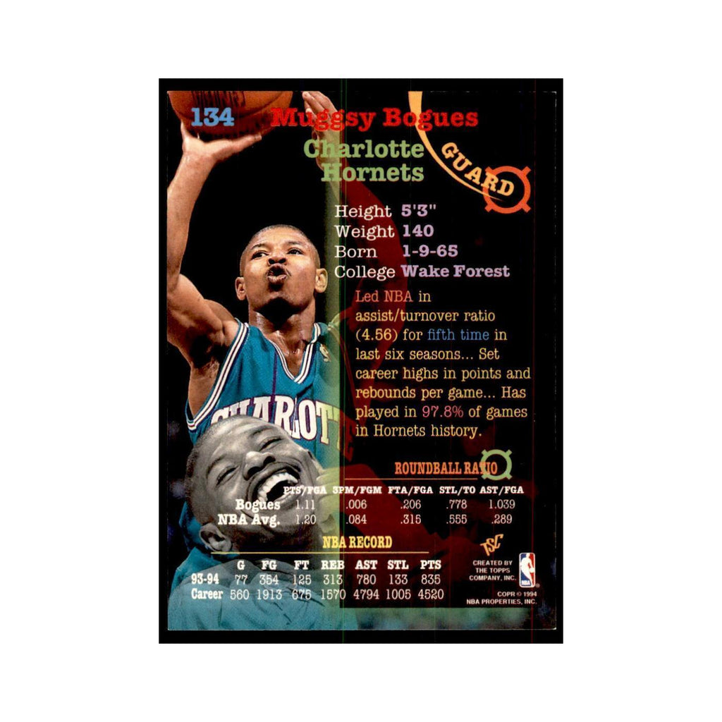 1994 Stadium Club Muggsy Bogues Basketball Cards #134