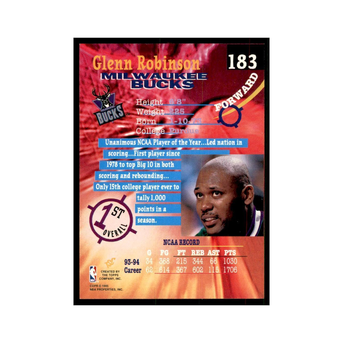 1994 Stadium Club Glenn Robinson Basketball Cards #183
