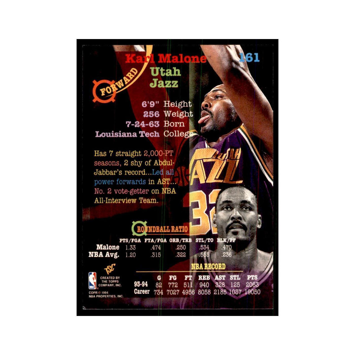 1994 Stadium Club Karl Malone Basketball Cards #161
