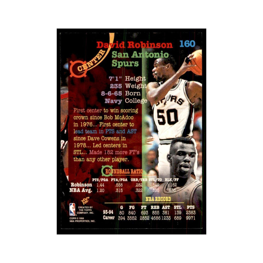 1994 Stadium Club David Robinson Basketball Cards #160