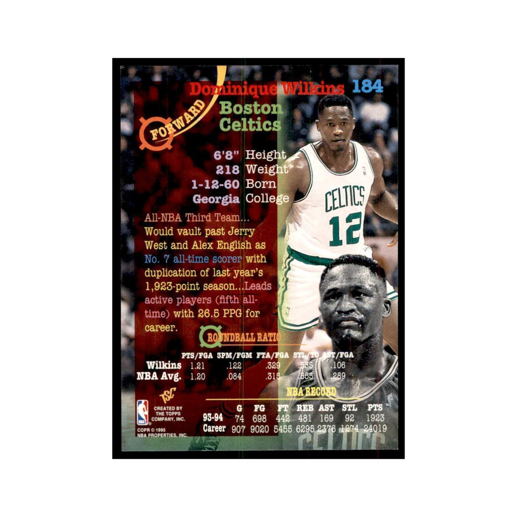 1994 Stadium Club Dominique Wilkins Basketball Cards #184
