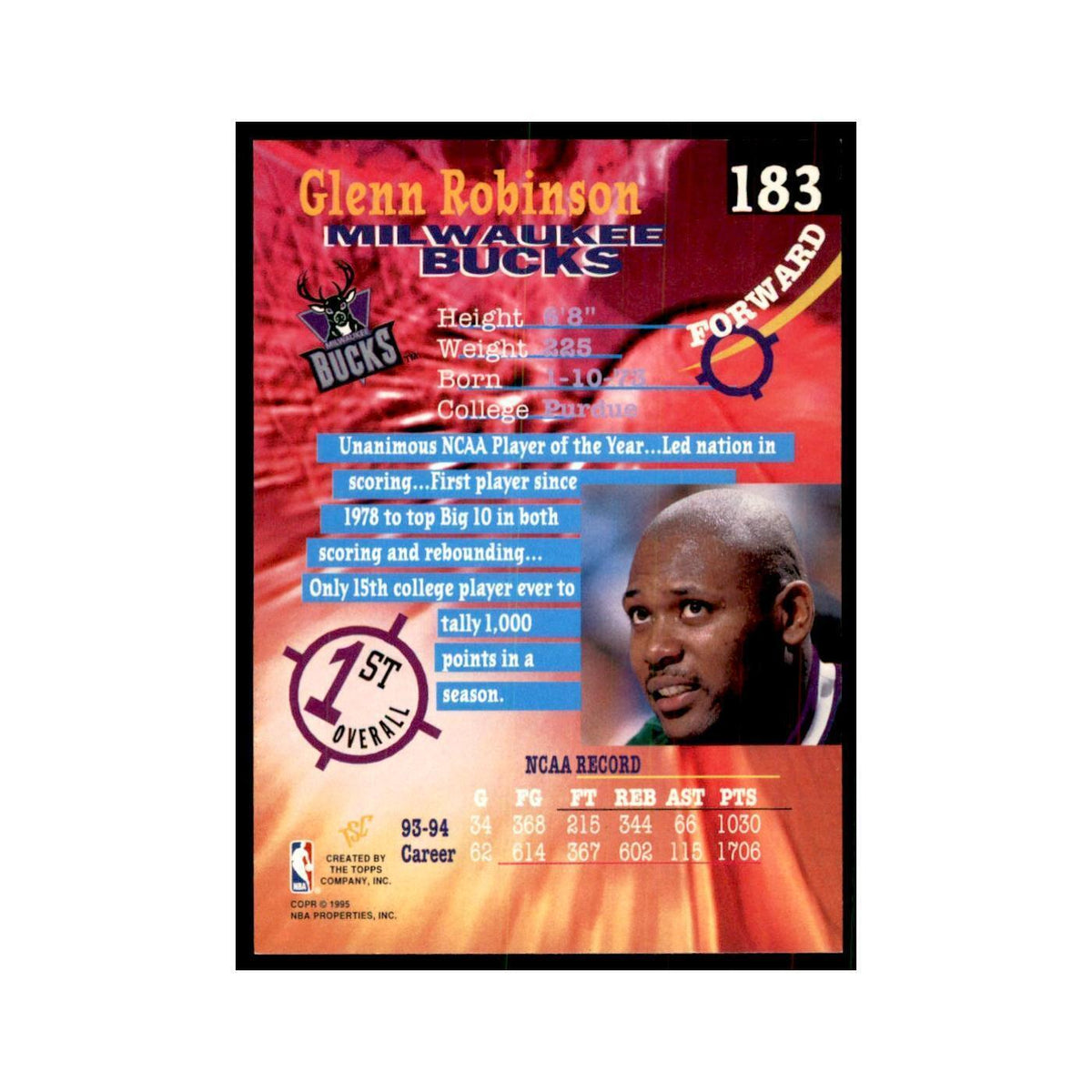 1994 Stadium Club Glenn Robinson Basketball Cards #183
